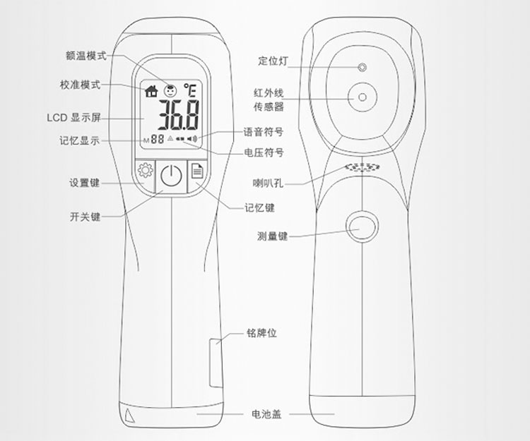 tyc234cc 太阳成集团