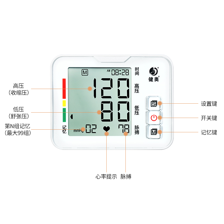 702B血压计结构图