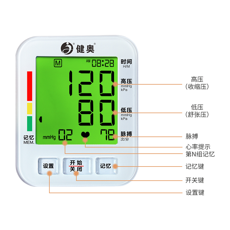 GT-722B丨C标识图